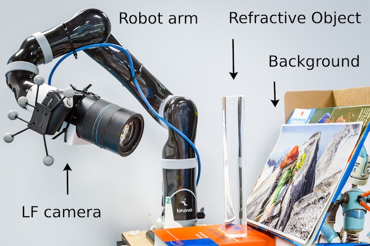 light-field camera on robot arm
